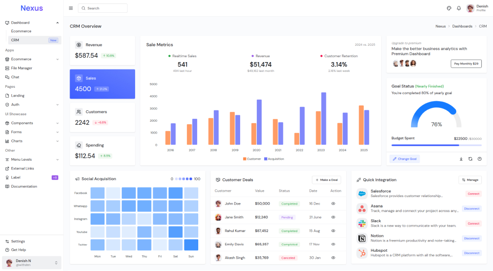 Cropbox editor preview